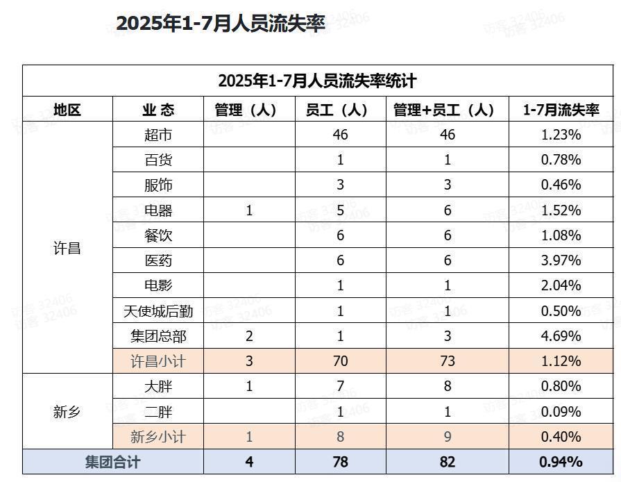 第267页