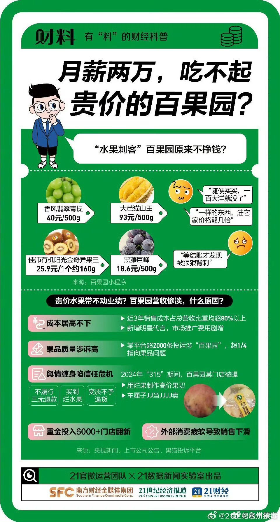 第501页
